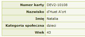 widok czytelnika