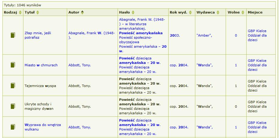 wyniki wyszukiwania
